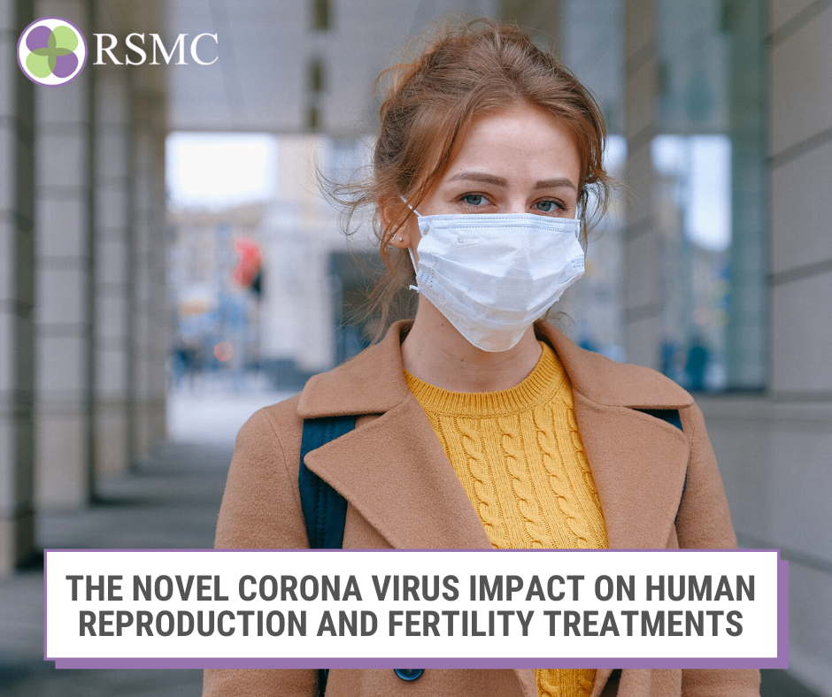 Fertility Treatment & Impact of Coronavirus on Reproduction
