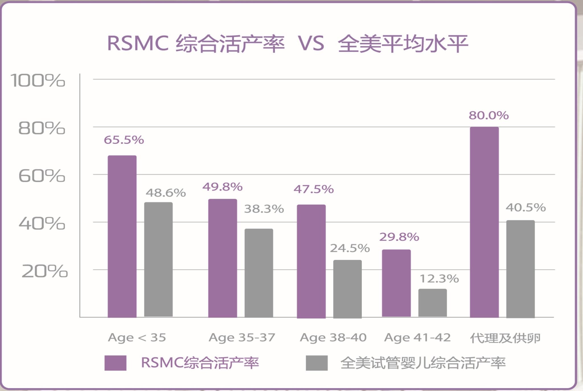 Picture2 RSMC