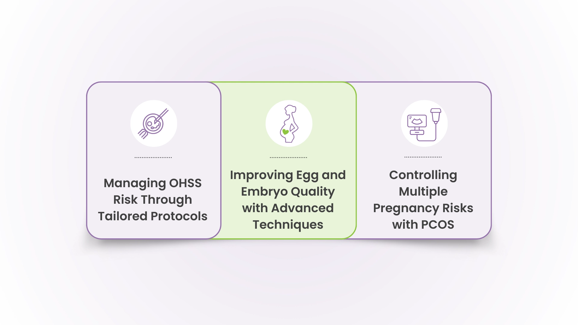 pcos and ivf challenges 